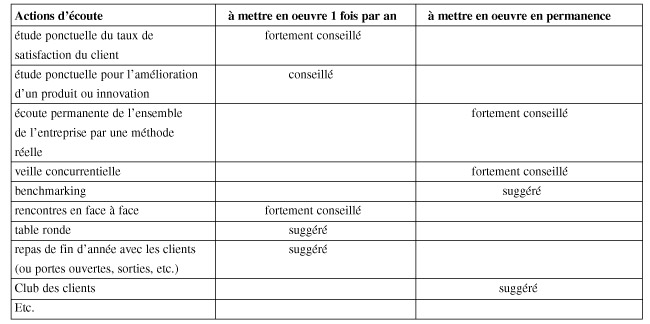graphdoss.JPG (44870 octets)