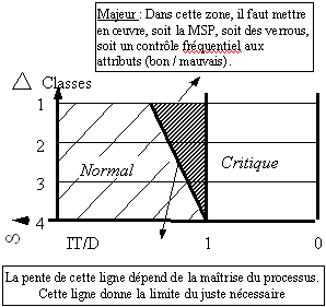 snap10methodes.gif (4035 octets)